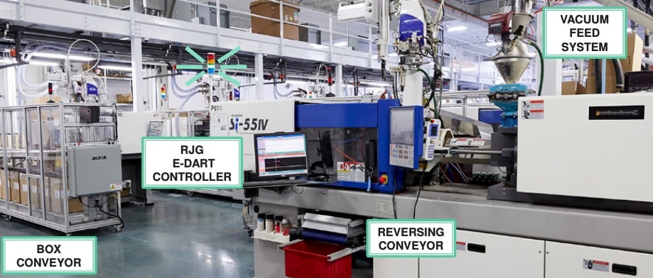 Plastic injection molding machine at PCI in Germantown WI